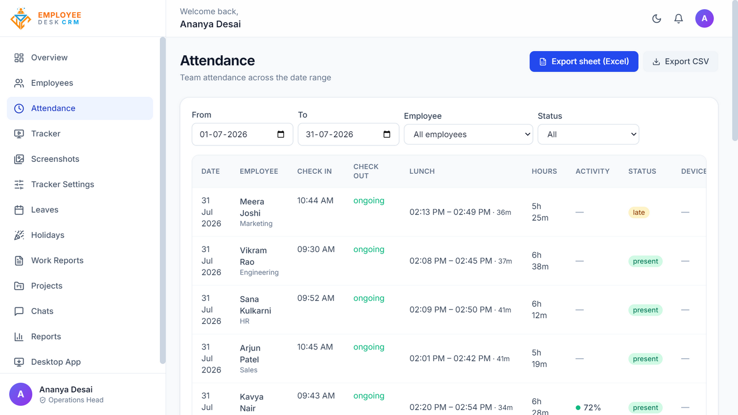 Attendance register in Employee Desk with per-employee check-in and check-out times, late markers and total hours for the month.