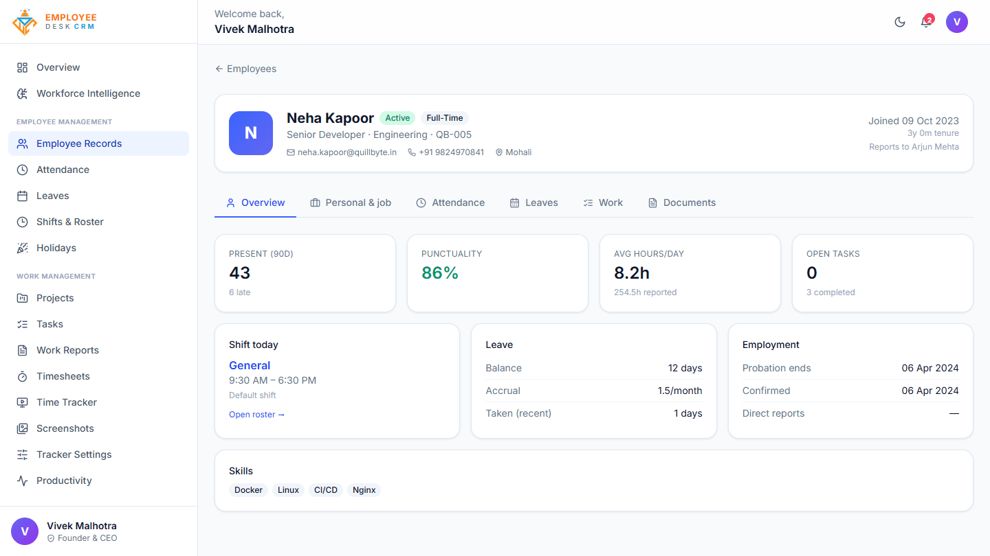 Employee Desk - Employee record overview with attendance, punctuality, hours, open tasks, shift and leave