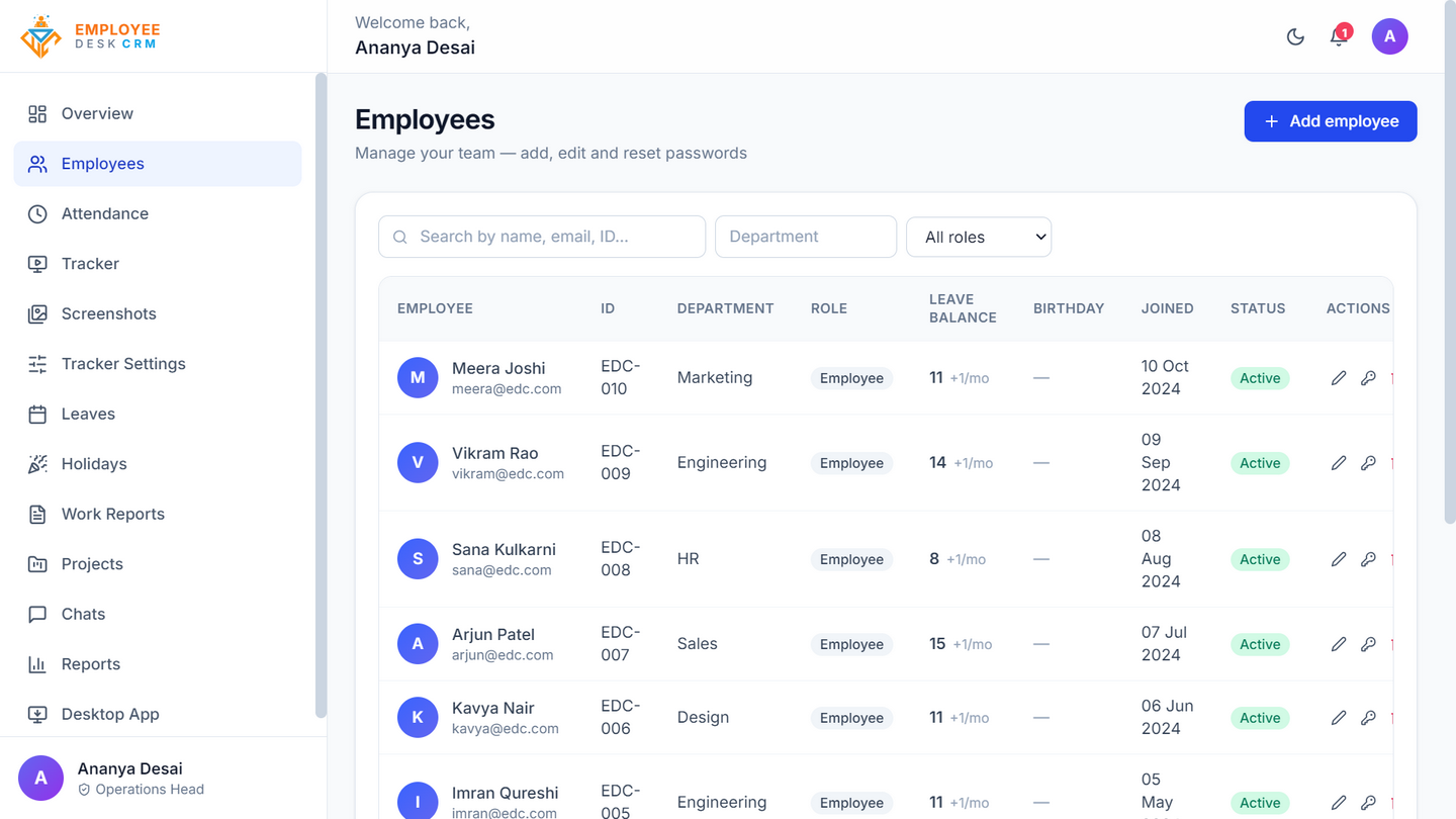 Employee directory in Employee Desk listing staff with department, designation, reporting manager and employment status.