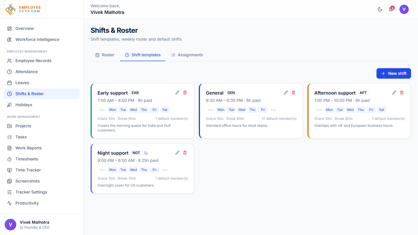Employee Desk - Shift templates for general, early, afternoon and night support shifts